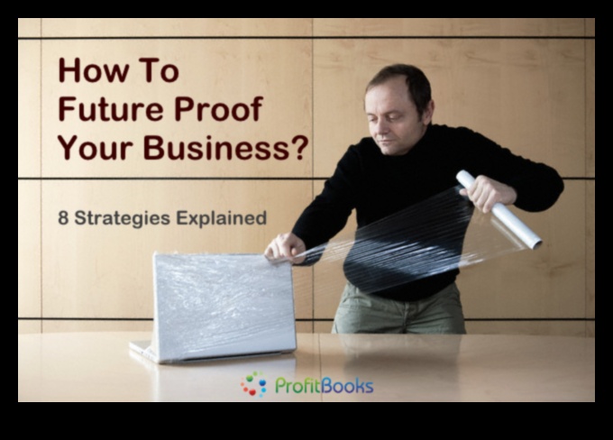 Nākotnes nodrošināšanas bizness: stratēģijas rītdienas vadītājiem