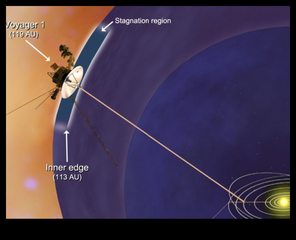 Kosmiskie kruīzi: ceļojumi nezināmajā ar modernu kosmosa kuģi