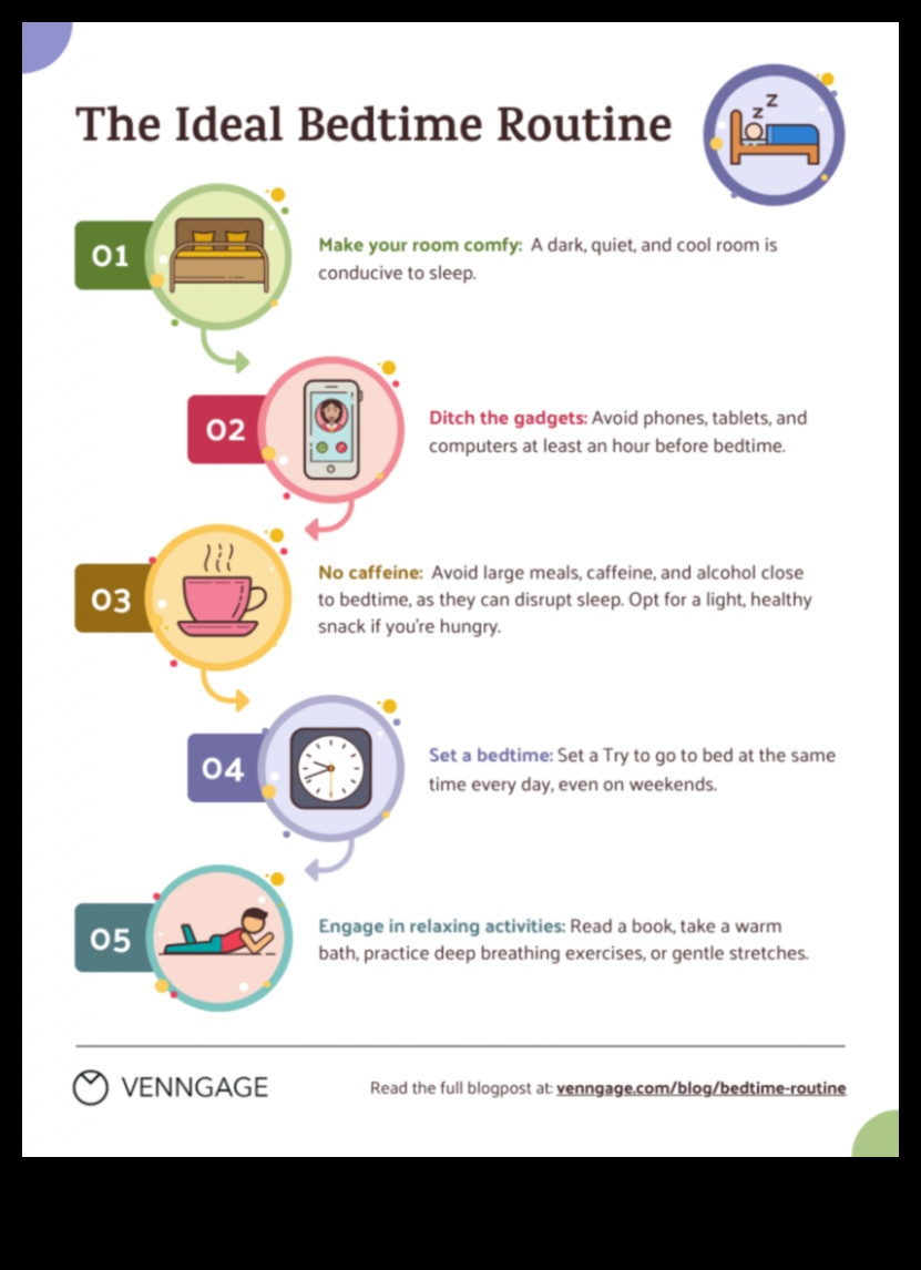 Naptime Nectar Rokasgrāmata ideāla miega rutīnas izveidošanai 2 Naptime Nectar: ideāla miega rutīnas izveide