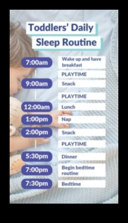 Naptime Nectar Rokasgrāmata ideāla miega rutīnas izveidošanai 5 Naptime Nectar: ideāla miega rutīnas izveide