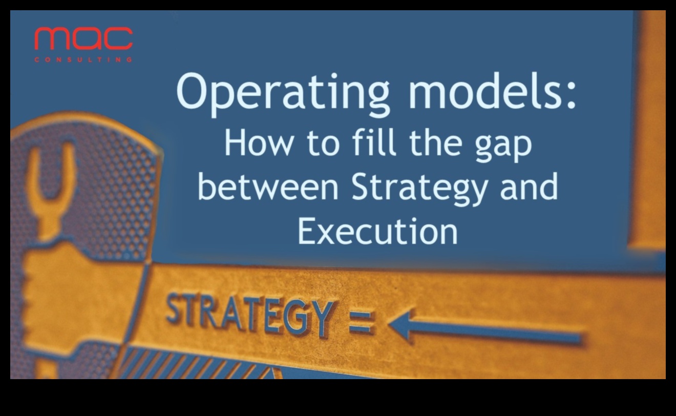 Biznesa attīstības simbioze: stratēģijas un izpildes saskaņošana