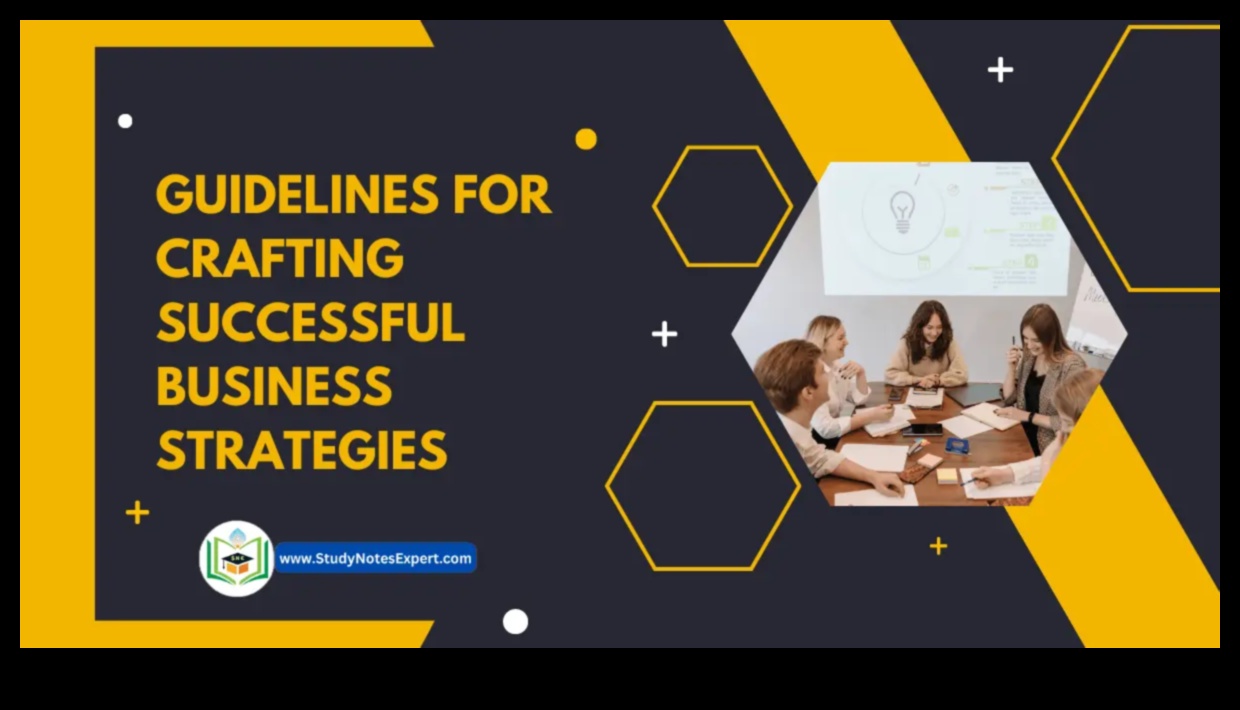 Rītdienas panākumu izstrāde: atbrīvotas biznesa vadības stratēģijas