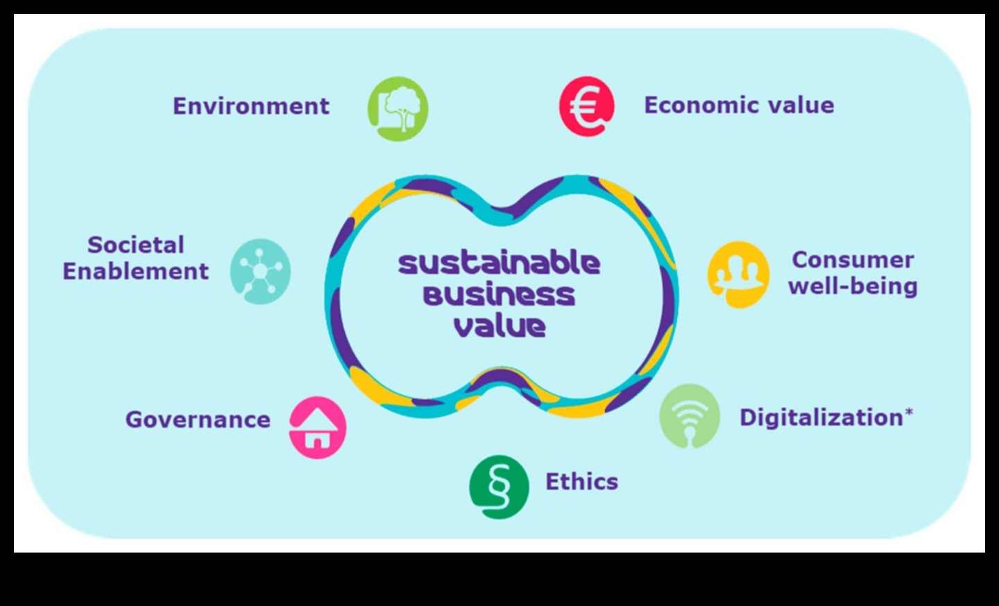 Stratēģiskais uzplaukums: veiksmīgas uzņēmējdarbības attīstības dinamika