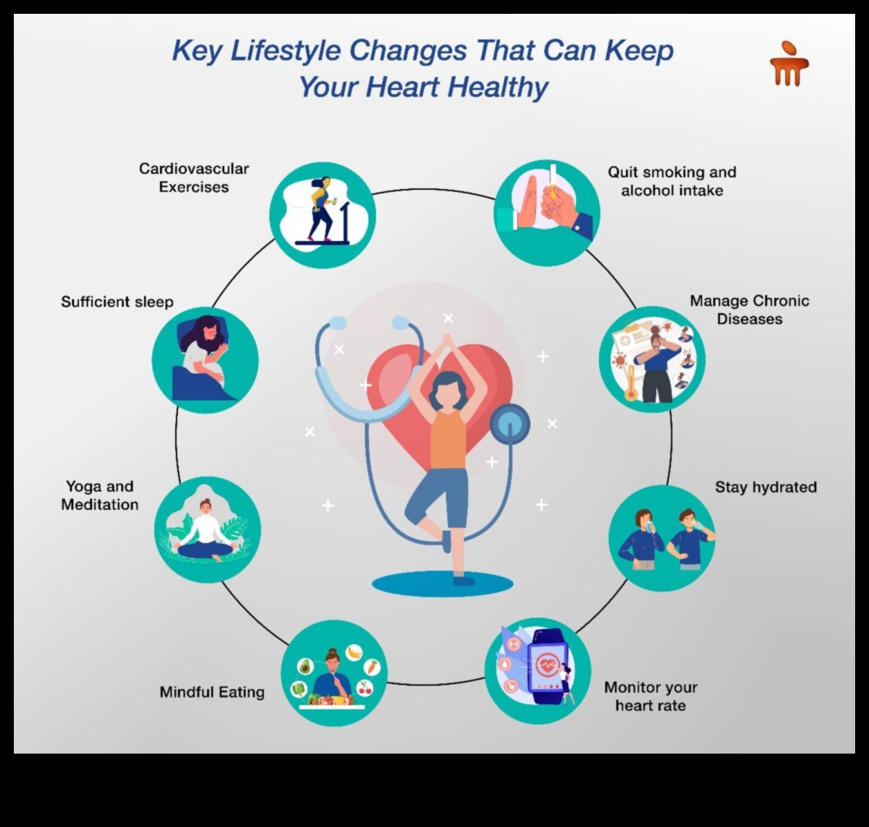 Sirds veselības varoņi Kā aktīvs dzīvesveids var uzlabot jūsu sirds un asinsvadu veselību 3 Sirds veselības varoņi: aktīva dzīvesveida priekšrocības sirds un asinsvadu sistēmas jomā