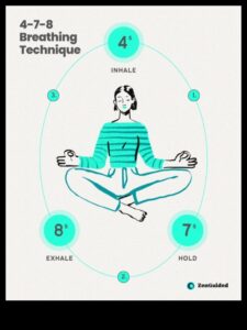 Ieelpojiet mierīgi, izelpojiet sasprindzinājumu: svarīgi elpošanas paņēmieni