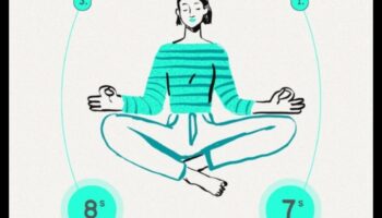 Ieelpojiet mierīgi, izelpojiet sasprindzinājumu: svarīgi elpošanas paņēmieni