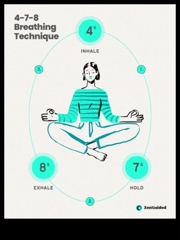 Ieelpojiet mierīgi, izelpojiet sasprindzinājumu: svarīgi elpošanas paņēmieni