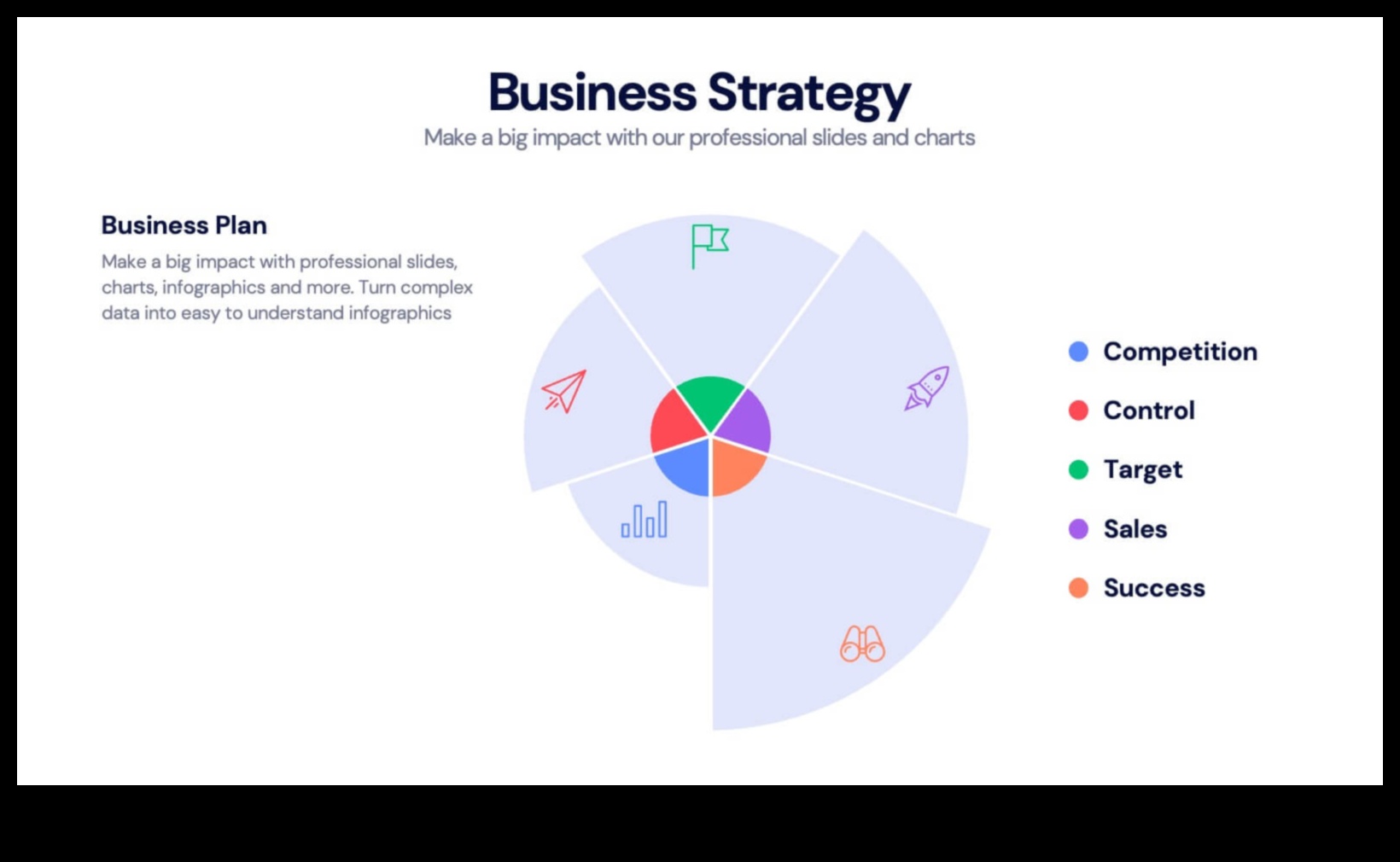 Biznesa izaugsmes navigators: Stratēģisko datu panākumu kursa noteikšana