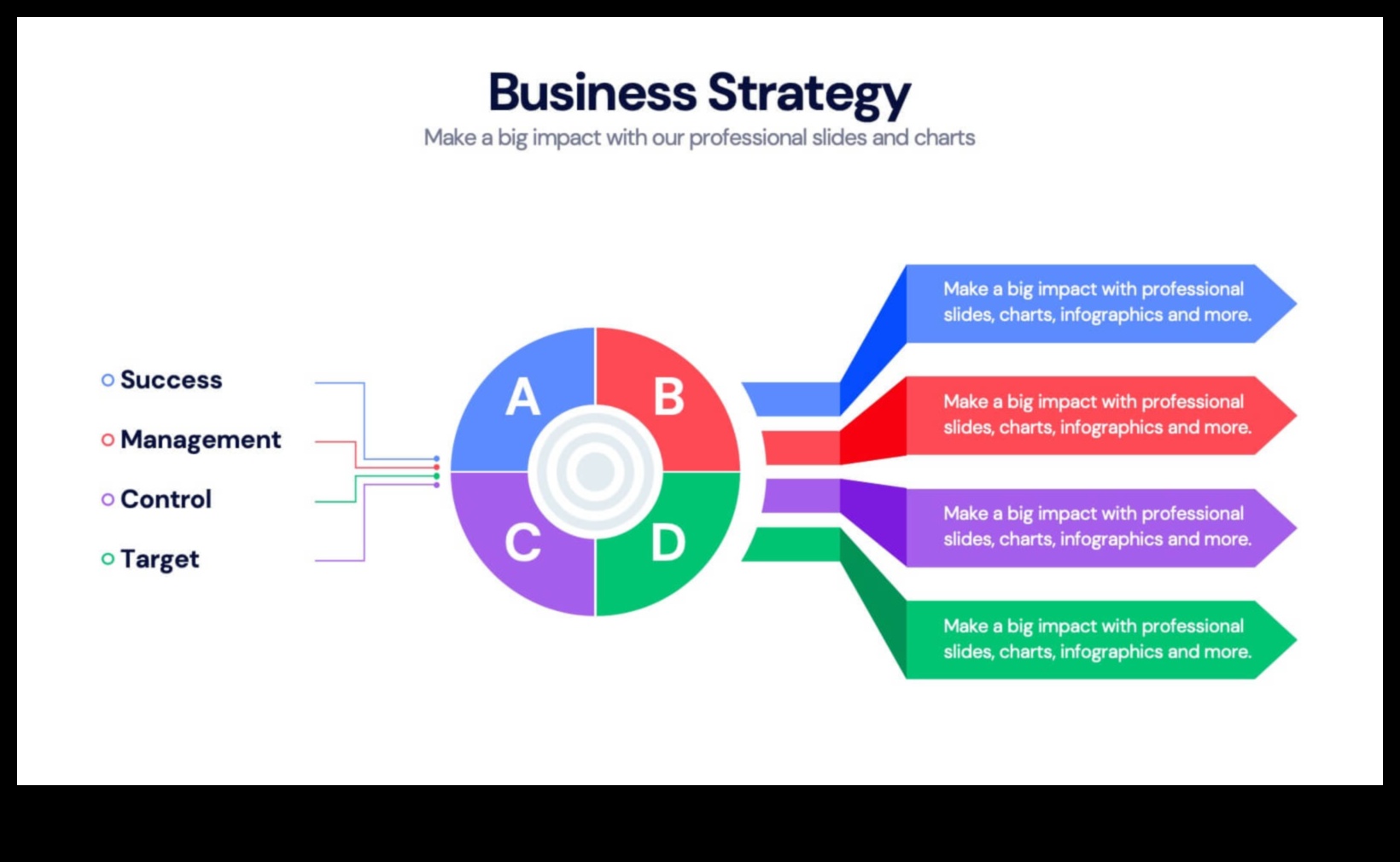 Biznesa izaugsmes navigators: Stratēģisko datu panākumu kursa noteikšana