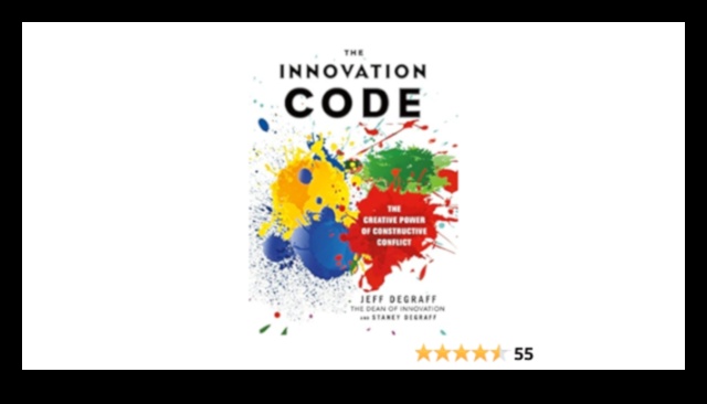 Inovāciju kodekss: panākumu atšifrēšana mūsdienu biznesa praksē