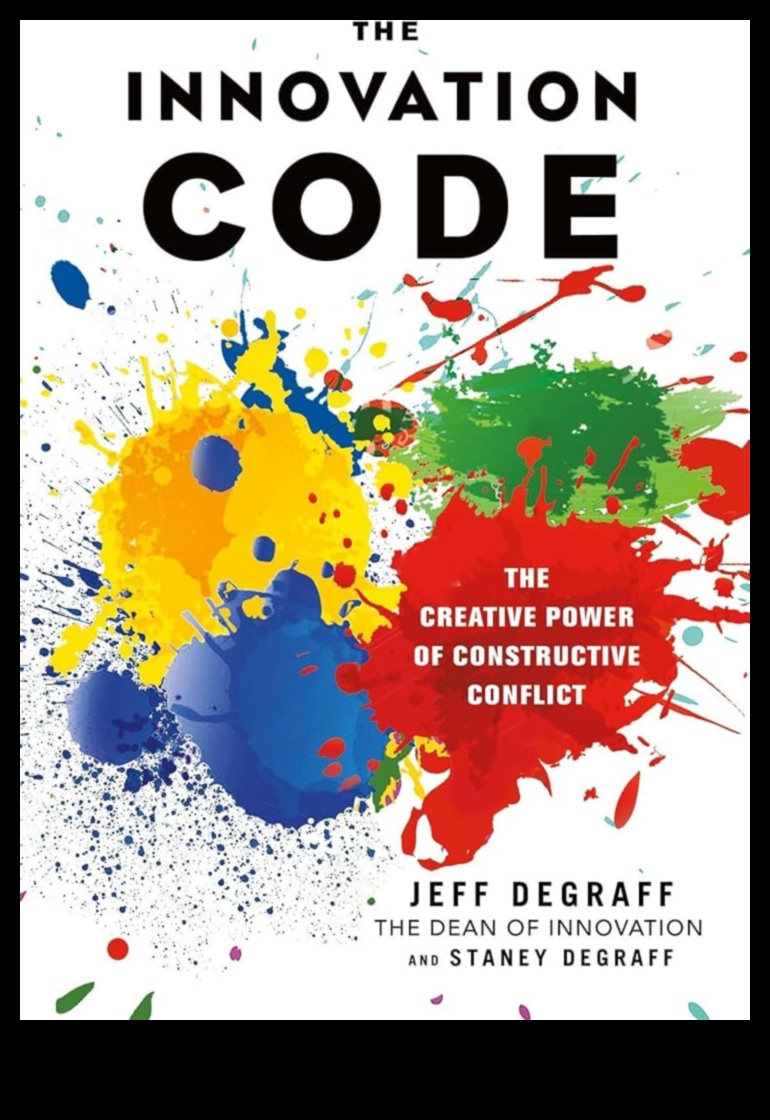 Inovāciju kodekss: panākumu atšifrēšana mūsdienu biznesa praksē