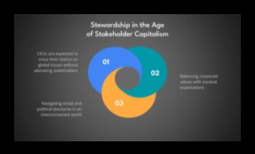 Procesu risinājumi: gudri orientēties biznesa ainavā