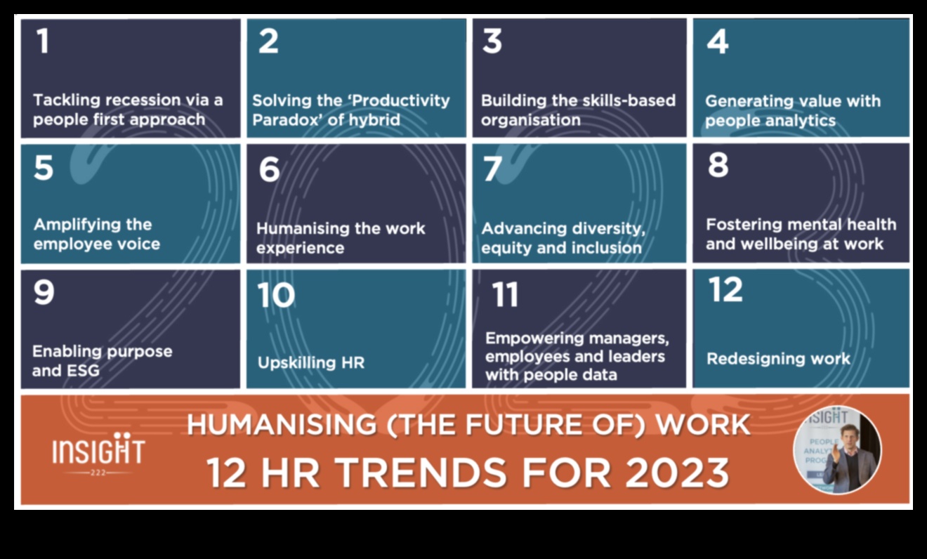 Pārsniedzot robežas: stratēģiskā gudrība mūsdienu datu analīzes līderiem