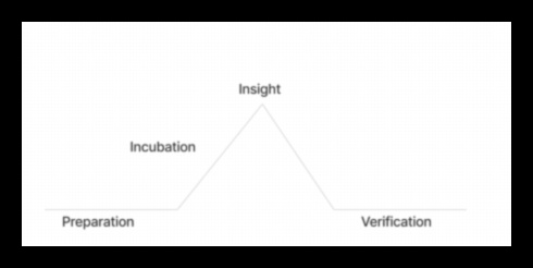 Analīze Gudrie Insight pionieri 4 Analīzes gudrie: ieskati no vadītājiem, kuri bruģēja ceļu Insight
