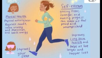 Aerobikas terapija: kā kardio vingrinājumi uzlabo garīgo labsajūtu