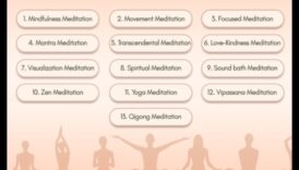 Paaugstiniet vieglumu: vadītas meditācijas metodes labsajūtai