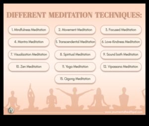 Paaugstiniet vieglumu: vadītas meditācijas metodes labsajūtai