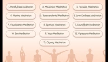 Paaugstiniet vieglumu: vadītas meditācijas metodes labsajūtai