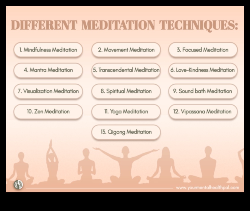 Paaugstiniet vieglumu: vadītas meditācijas metodes labsajūtai