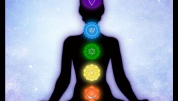Čakru alķīmija: jūsu garīgās ainavas pārveide