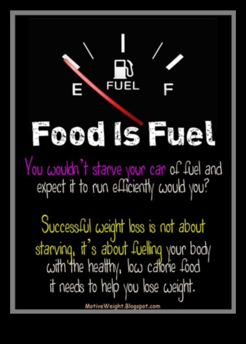 Ēdiens kā degviela: aktivizējiet savu dzīvi ar viedu uzturu