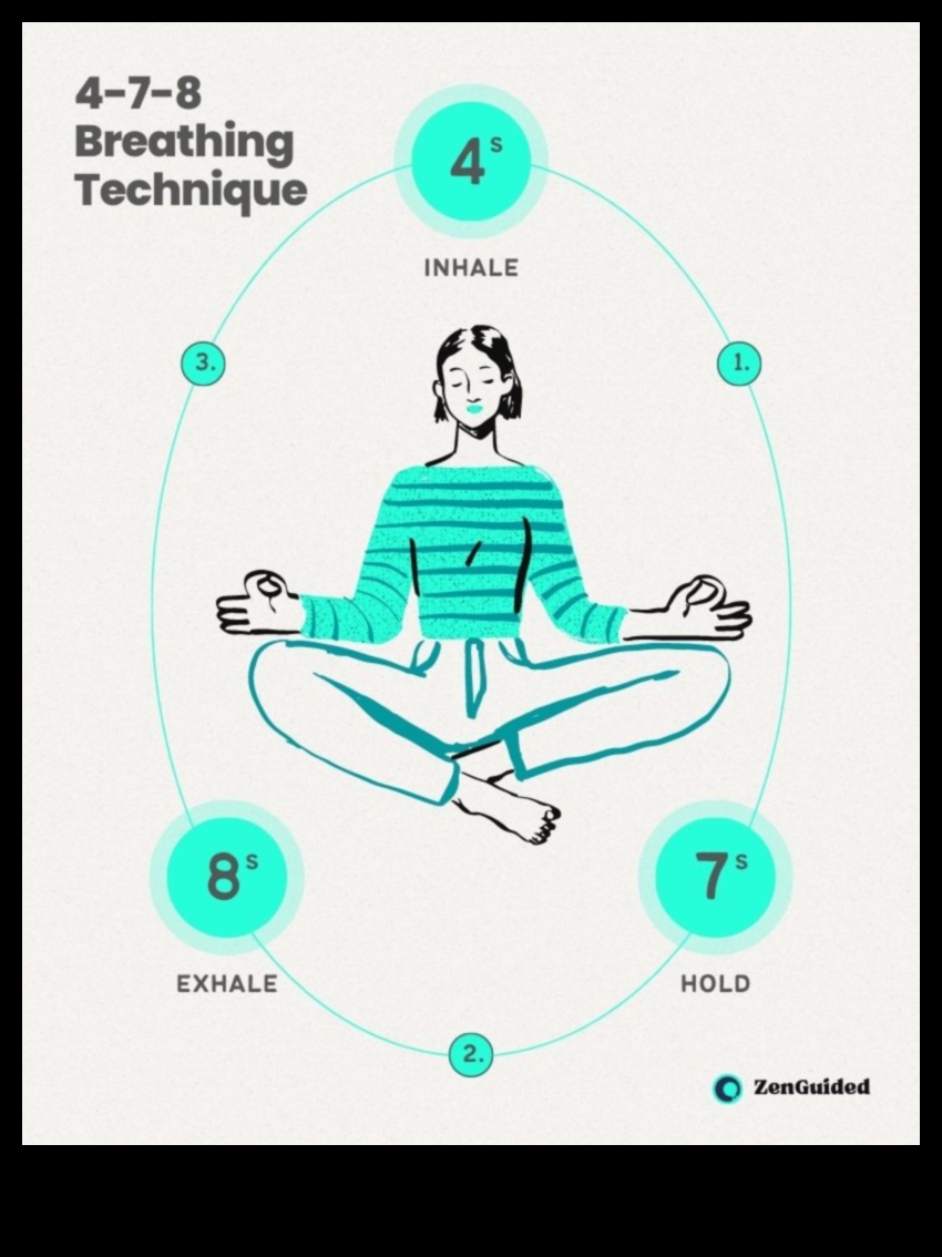 Ieelpojiet mierīgi, izelpojiet sasprindzinājumu: svarīgi elpošanas paņēmieni