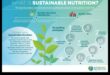 Ilgtspējīgs uzturs: sabiedrības veselības pieeja