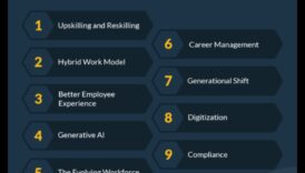 Nākotnes frontes līnijas: līderi, kas bruģē ceļu jaunām biznesa tendencēm