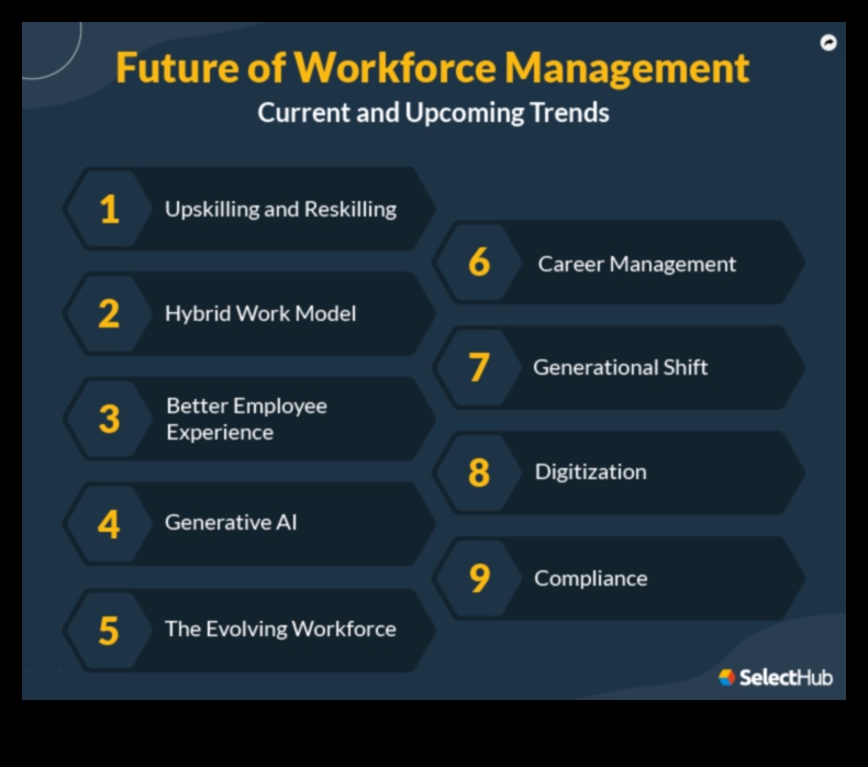 Nākotnes frontes līnijas: līderi, kas bruģē ceļu jaunām biznesa tendencēm