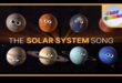 Orbitālā simfonija: mūsu Saules sistēmas muzikālā būtība