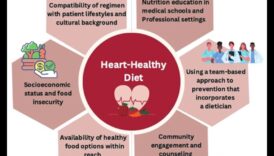 Sirds veselības varoņi: aktīva dzīvesveida priekšrocības sirds un asinsvadu sistēmas jomā