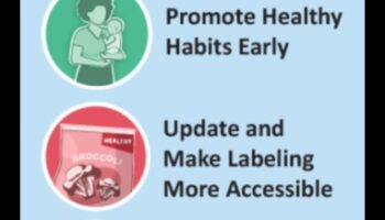 Uzturs nākotnei: sabiedrības veselības iniciatīvas ilgmūžībai